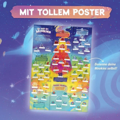 Bild der beiliegenden Poster's der verschiedenen Mookies