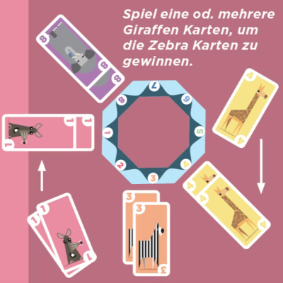 Kariba - Ein pfiffiges Kartenspiel